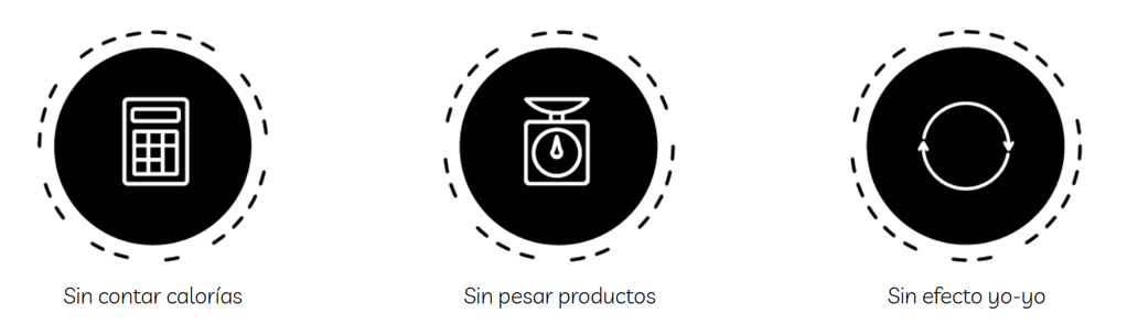 Foto del Producto